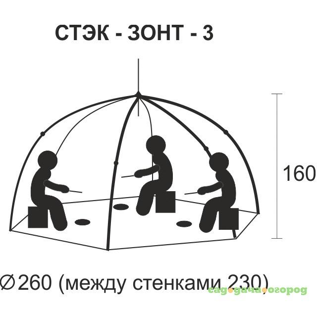 Купить Палатку Стэк Зонт 2 В Екатеринбурге