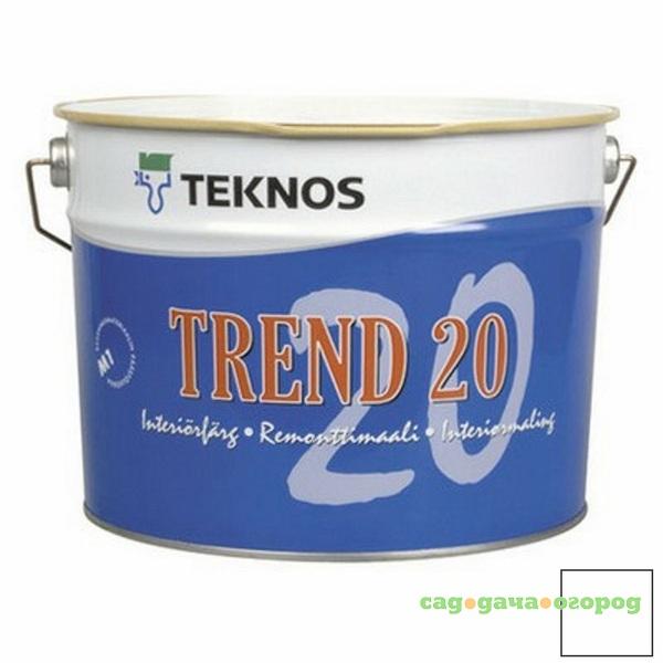 Фото Краска Teknos Trend 20 РМ1 0,9 л