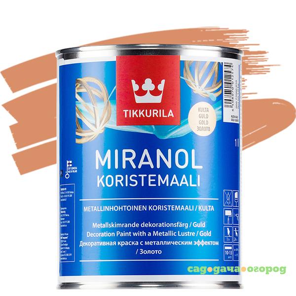 Фото Краска декоративная Tikkurila Miranol Медь 0,1 л