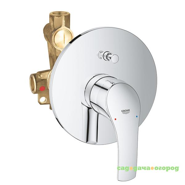 Фото Смеситель для ванны Grohe Eurosmart New 33305002