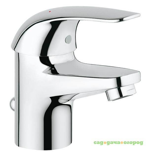 Фото Смеситель для раковины start eco Grohe