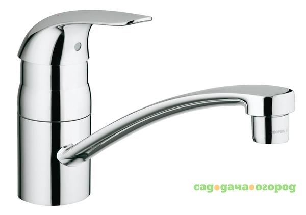 Фото Смеситель для мойки Grohe swift