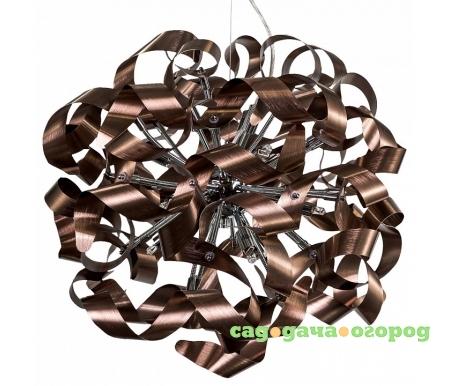 Фото Lightstar Turbio 754128