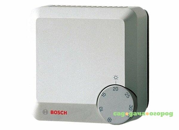 Фото Bosch TR 12