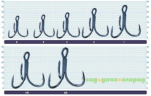 Фото , Крючки Stinger Treble ST-41BC, №1, 6шт. (%)