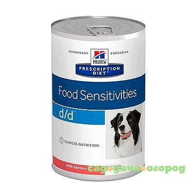 Фото d/d Food Sensitivities