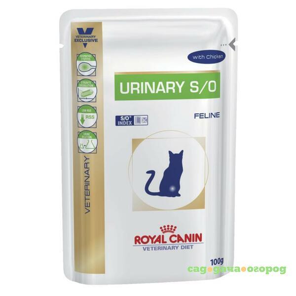 Фото Royal Canin Urinary S/O