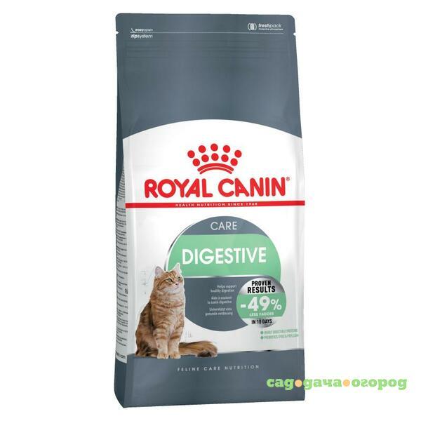 Фото Royal Canin Digestive Care