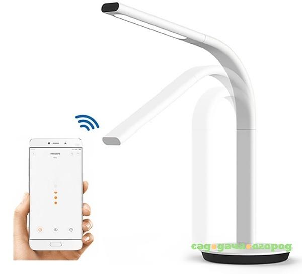 Фото Умная лампа Xiaomi Philips Eyecare Smart Lamp 2