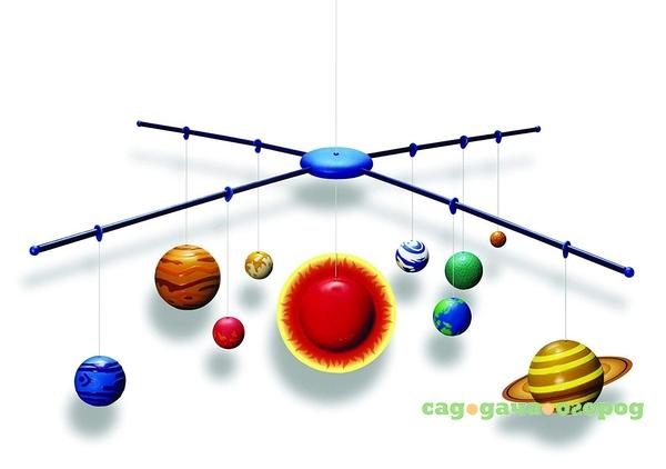 Фото Солнечная система подвесной