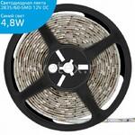 фото Gauss LED Elementary 356000505