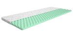 фото Топпер IQ Sleep Comfort 2 200х90 см