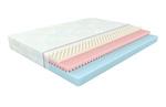 фото Матрас IQ Sleep spirit box 200х80 см высота 21см
