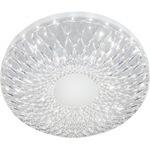 фото Управляемый светильник ambrella light orbital crystal sand fs1230 cl 48w