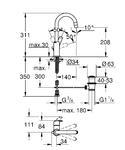 Фото №2 Eurosmart new 23537002