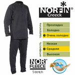 фото Термобелье Norfin CREECK 06 р.XXXL