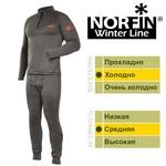 фото Термобелье Norfin WINTER LINE GRAY 03 р.L