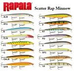 Фото №2 Воблер плавающий RAPALA Scatter Rap Minnow SCRM11-P (1,8м-2,7м, 11 см 6 г)