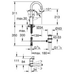 Фото №2 Смеситель для раковины Grohe Eurosmart New 23537002