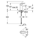 Фото №2 Смеситель для раковины Grohe BauEdge 23330000