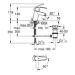 Фото №2 Смеситель для раковины Grohe Eurosmart 2015 32467002