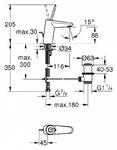 Фото №2 Смеситель для раковины Grohe Eurodisc Joy с донным клапаном, низкий излив 23425LS0