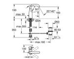 Фото №3 Смеситель для раковины Grohe Essence+ с донным клапаном и средним изливом 23462001