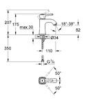 Фото №2 Смеситель для раковины Grohe Grandera 23310000