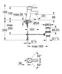 Фото №2 Смеситель для раковины Grohe Concetto с донным клапаном, низкий излив 32204001