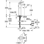 Фото №2 Смеситель для раковины Grohe Eurodisc Cosmopolitan с донным клапаном, свободностоящий 23055002