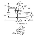 Фото №2 Смеситель для раковины Grohe Eurosmart New с донным клапаном 32926002