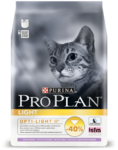 фото Pro Plan сух.д/к Light Индейка (1,5 кг)