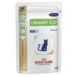 фото Royal Canin Urinary S/O