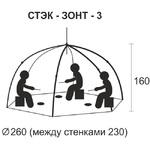 Фото №4 Палатка-зонт 3-местная дышащая