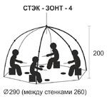 Фото №3 Палатка-зонт Элит 4-местная двухслойная