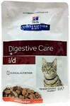 Фото №4 i/d Digestive Care