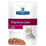 Фото №2 i/d Digestive Care