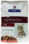 Фото №4 i/d Digestive Care