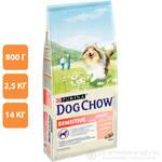 фото Dog Chow Adult Sensitive Salmon