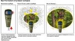 Фото №3 Прибор противомоскитный Thermacell MR TJ06-00 (камуфляжный)