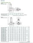 Фото №5 Man 550/2/80 a1ft5 nc q t 2sic 10