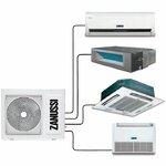 Фото №2 Zanussi ZACO/I-42 H5 FMI/N1