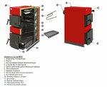 Фото №3 Sunsystem WBS-N 90 KW