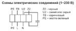 Фото №2 Shuft CFs 200S