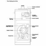 Фото №2 Navien GST-40KN