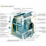 Фото №2 De Dietrich DTG 330-9 S Diematic-m3 20/25 мбар (теплообменник в собранном виде)