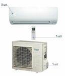 Фото №3 Daikin 5MXS90E/FTXS20K*5шт