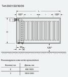 Фото №4 Buderus VK-Profil 21 0507 (1193 Вт) радиатор отопления