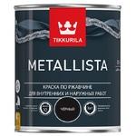 фото Краска по ржавчине Tikkurila Metallista глянцевая черная 0,9 л