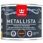 фото Краска по ржавчине Tikkurila Metallista глянцевая коричневая 0,4 л